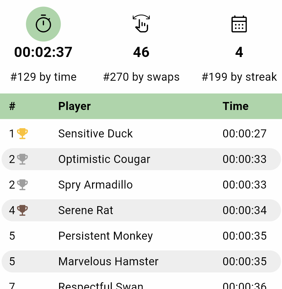 Competition illustration